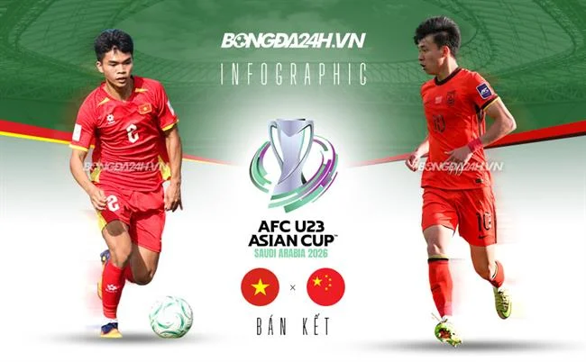 Sòng Bài Trực Tiếp Thabet Game
